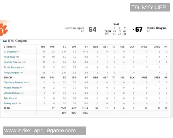 明年状元大热AJ迪班萨热身赛首秀全能表现引发关注